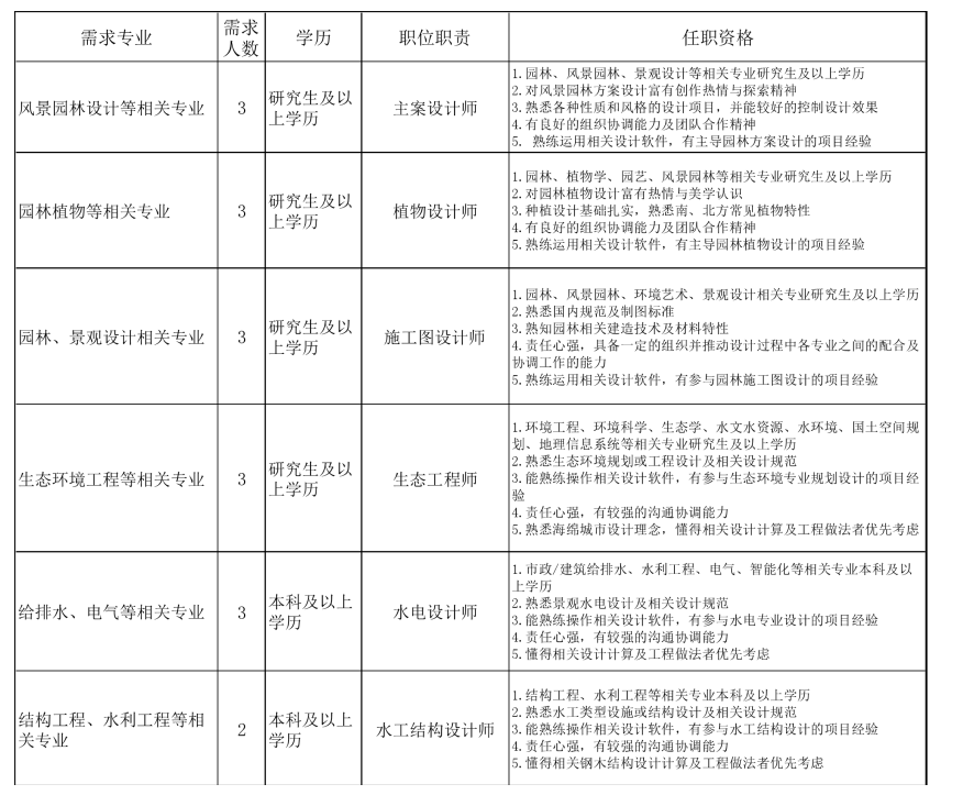 329c34a212dc408a90c41ea6567175b4.png image.png